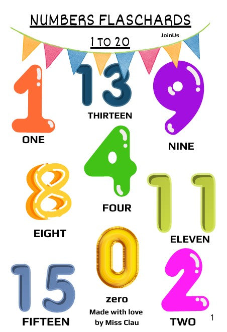 FLASHCARDS ABECEDARIO 10 EN 1.